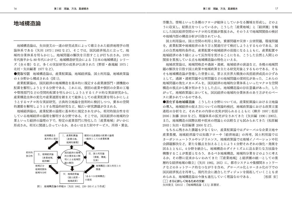 経済地理学事典 | 経済地理学会 |本 | 通販 | Amazon
